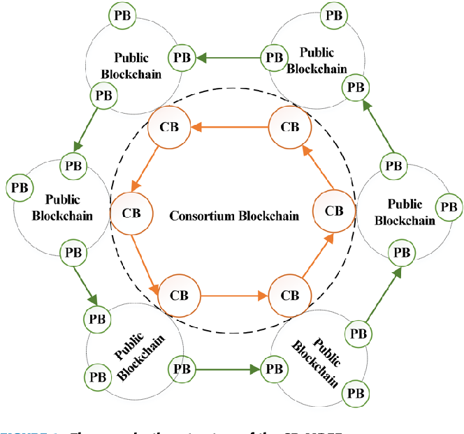 3-Figure1-1